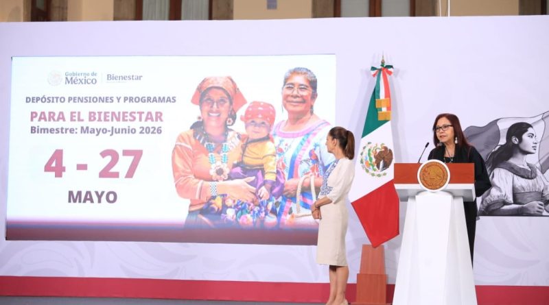 🇲🇽#SHEINBAUM ATRIBUYE PROGRAMAS SOCIALES AL COMBATE A LA CORRUPCIÓN; ANUNCIA DISPERSIÓN DE APOYOS POR MÁS DE 104 MIL MDP
